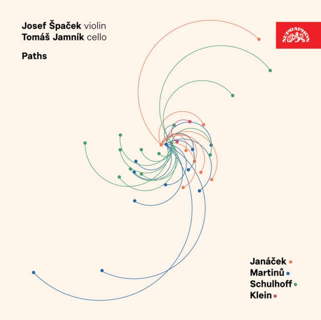 Josef Spacek; Tomas Jamnik - Janacek & Martinu: Paths (CD) (US Import)