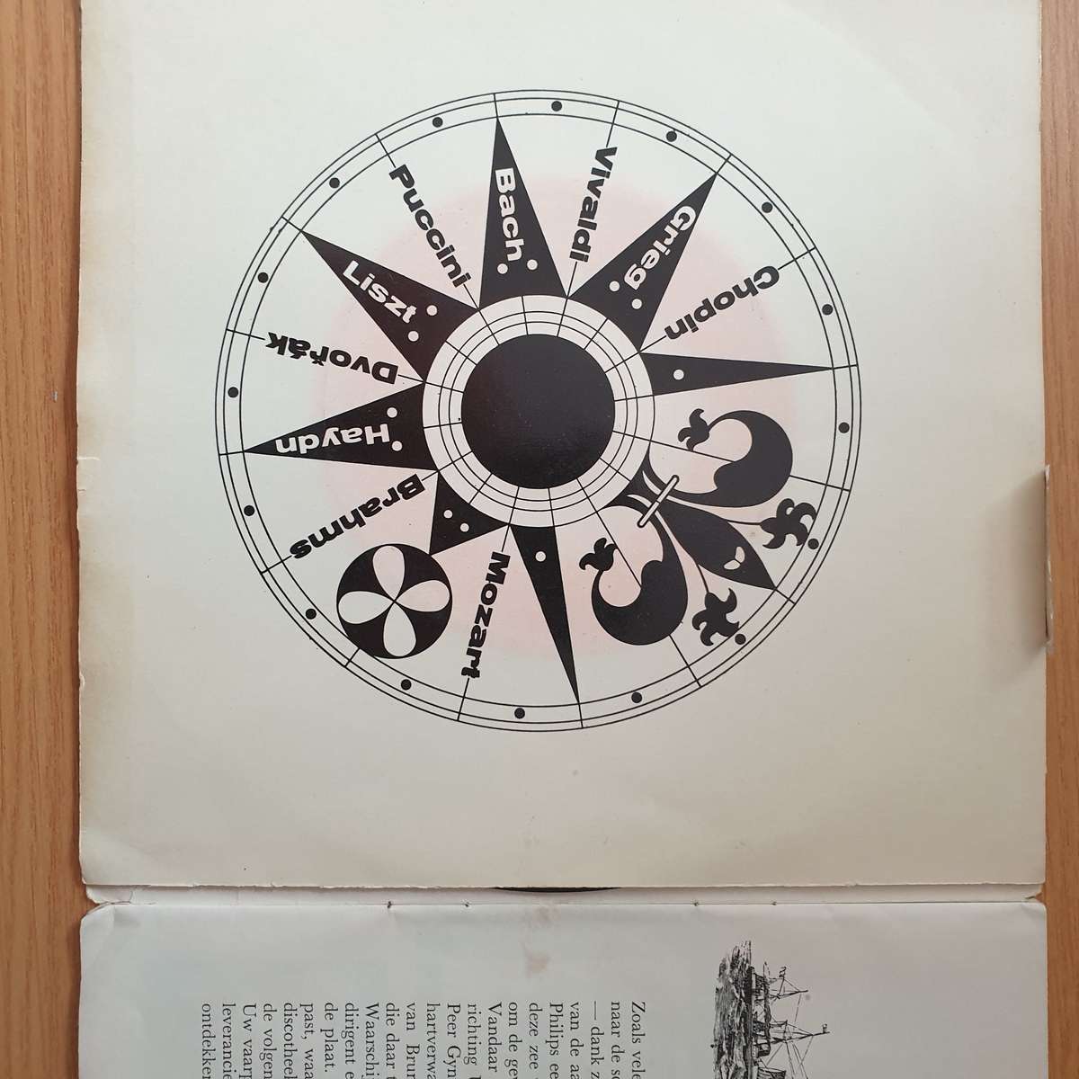 Concertgebouworkest  Klassiek Kompas - Vinyl 7" Record - Very-Good+ Quality (VG+) (verygoodplus)
