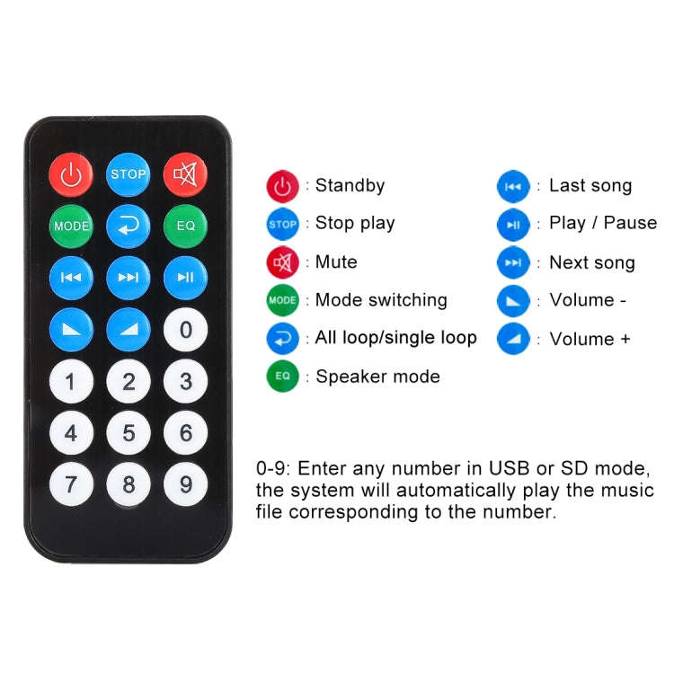 Car 12V Audio MP3 Player Decoder Board FM Radio TF USB 3.5 mm AUX, without Bluetooth and Recordin...