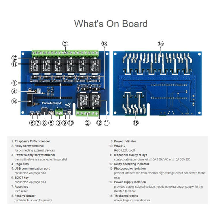 Waveshare Multi Protection 8-Channel Industrial Relay Module for Raspberry Pi Pico, 20218