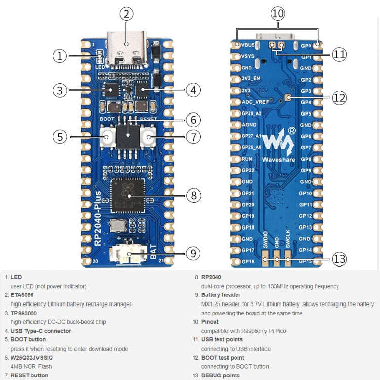 Waveshare RP2040-Plus Pico-like MCU Board Based on Raspberry Pi MCU RP2040, with Pinheader, RP204...
