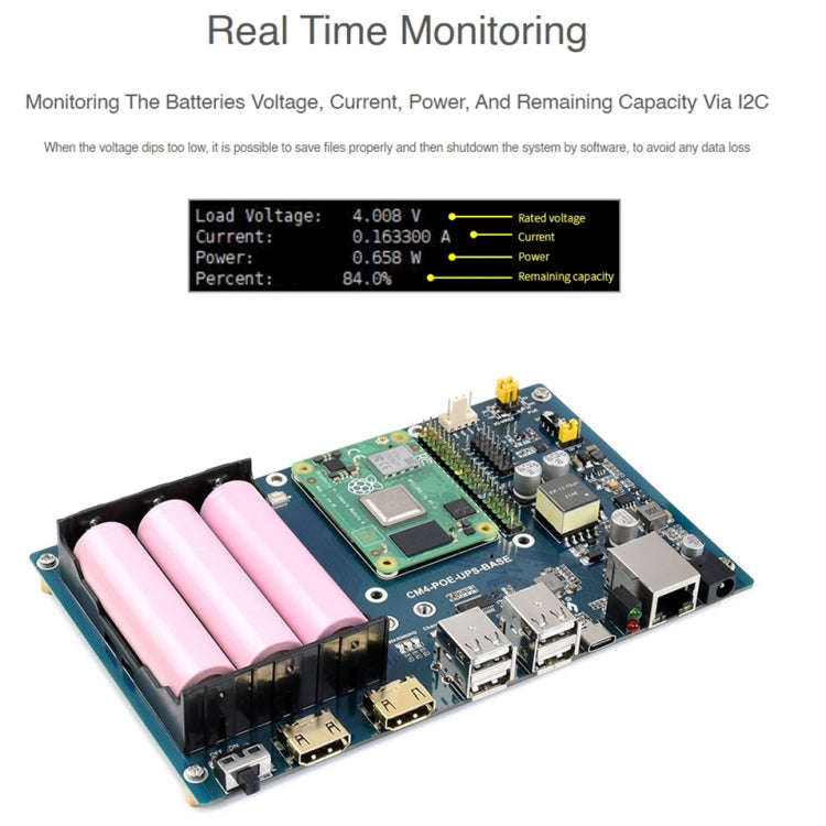 Waveshare PoE UPS Base Board for Raspberry Pi CM4, Gigabit Ethernet, Dual HDMI, Quad USB2.0, PoE ...