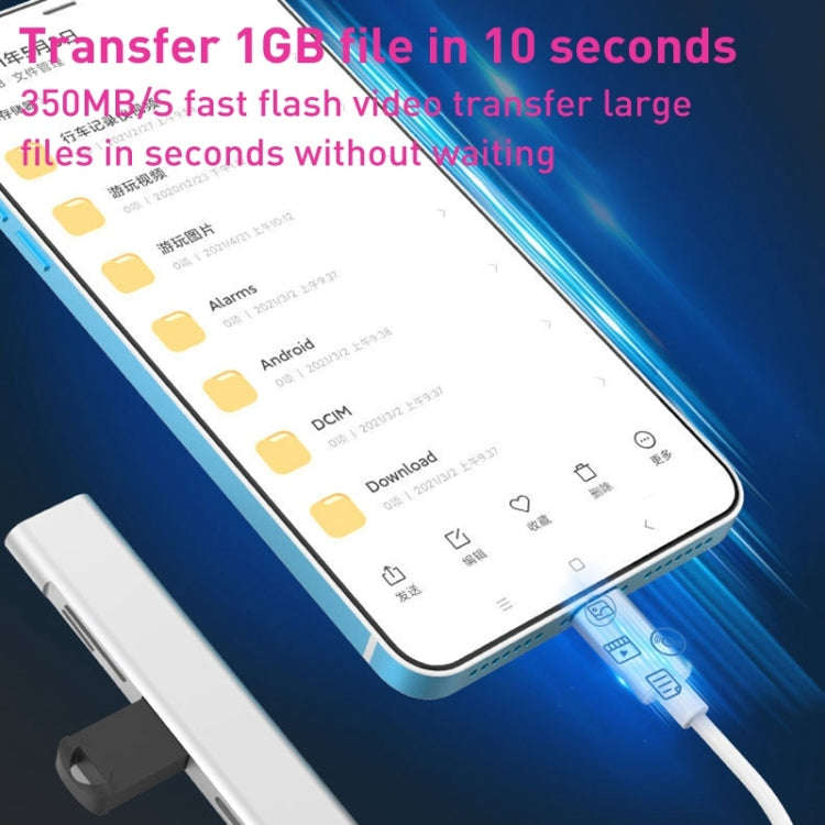 Docking Station TF/SD Card Reader For iPhone, Type-C Port, USB Port