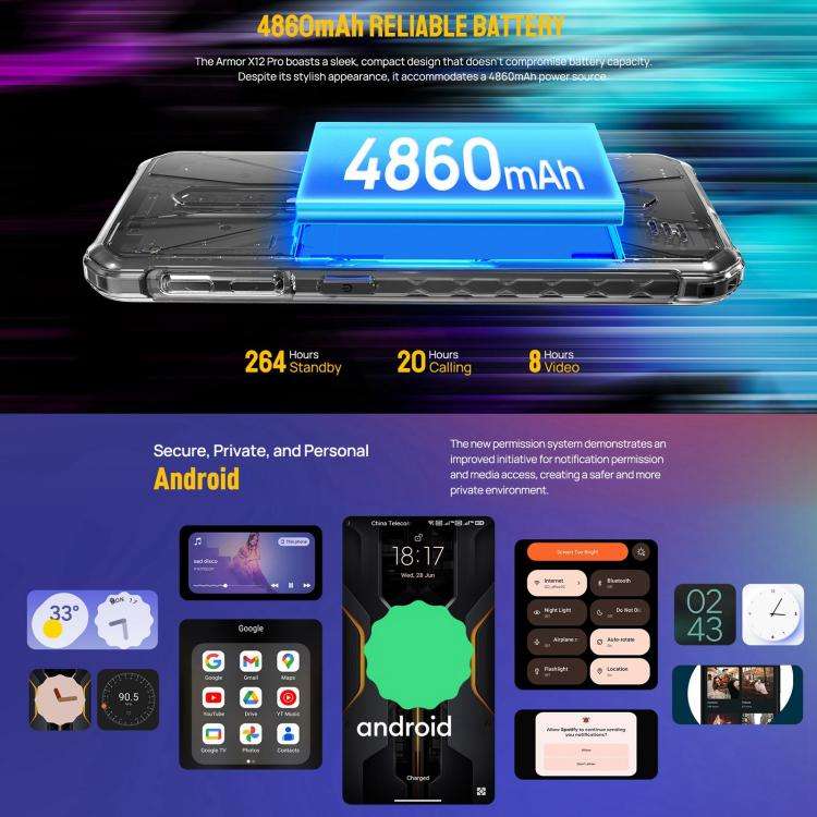 Ulefone Armor X12 Pro, IP68/IP69K Rugged Phone, 5.45 inch Android 16 MediaTek Helio G36 Octa Core...