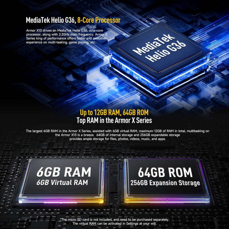 Ulefone Armor X13, IP68/IP69K Rugged Phone, 6.52 inch Android 15 MediaTek Helio G36 Octa Core, Ne...