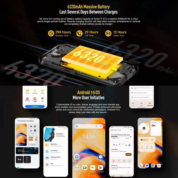 Ulefone Armor X13, IP68/IP69K Rugged Phone, 6.52 inch Android 15 MediaTek Helio G36 Octa Core, Ne...