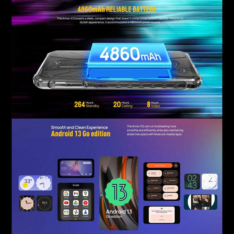 Ulefone Armor X12, Rugged Phone, Face Unlock, 5.45 inch Android 13 Go MediaTek Helio A22 Quad Cor...