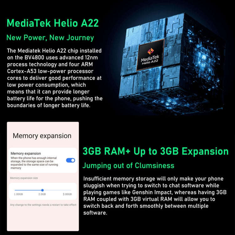 Blackview BV4800, IP68/IP69K/MIL-STD-810H, 6.56 inch Android 13 MediaTek MT6761V/WB Helio A22 Qua...