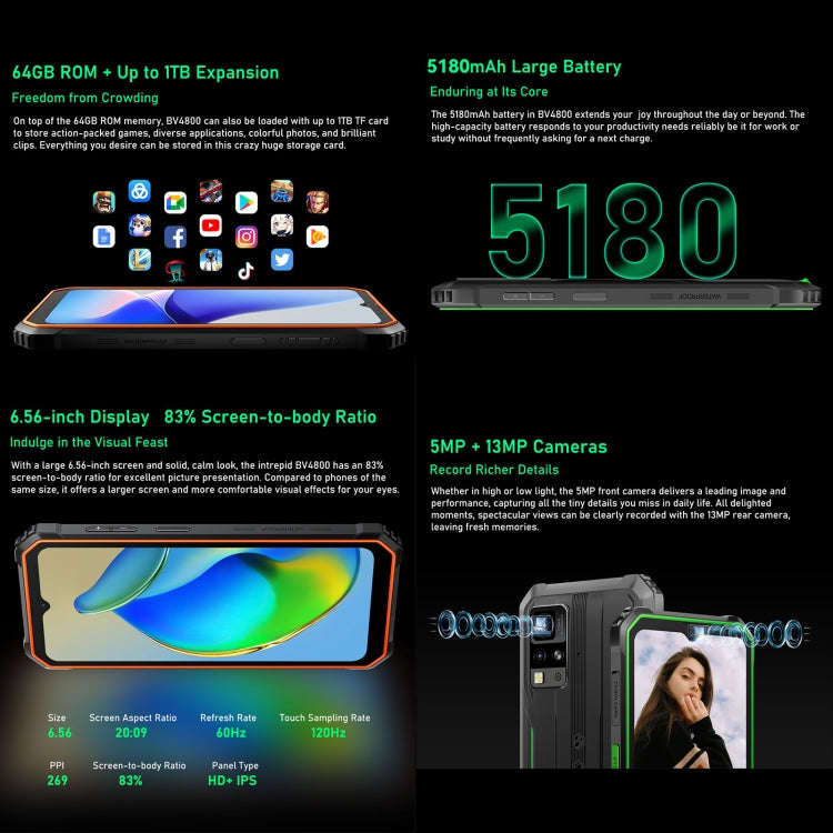Blackview BV4800, IP68/IP69K/MIL-STD-810H, 6.56 inch Android 13 MediaTek MT6761V/WB Helio A22 Qua...