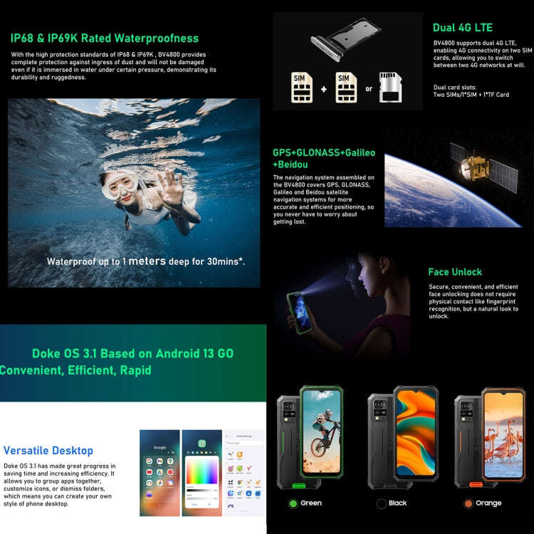 Blackview BV4800, IP68/IP69K/MIL-STD-810H, 6.56 inch Android 13 MediaTek MT6761V/WB Helio A22 Qua...