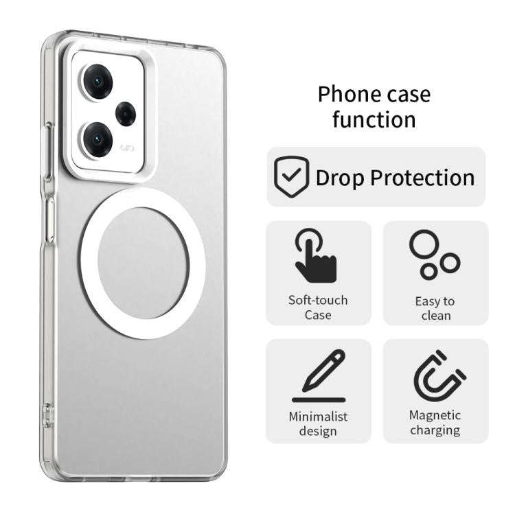Candy Magsafe PC Hybrid TPU Phone Case, For Xiaomi Poco X5 Pro 5G