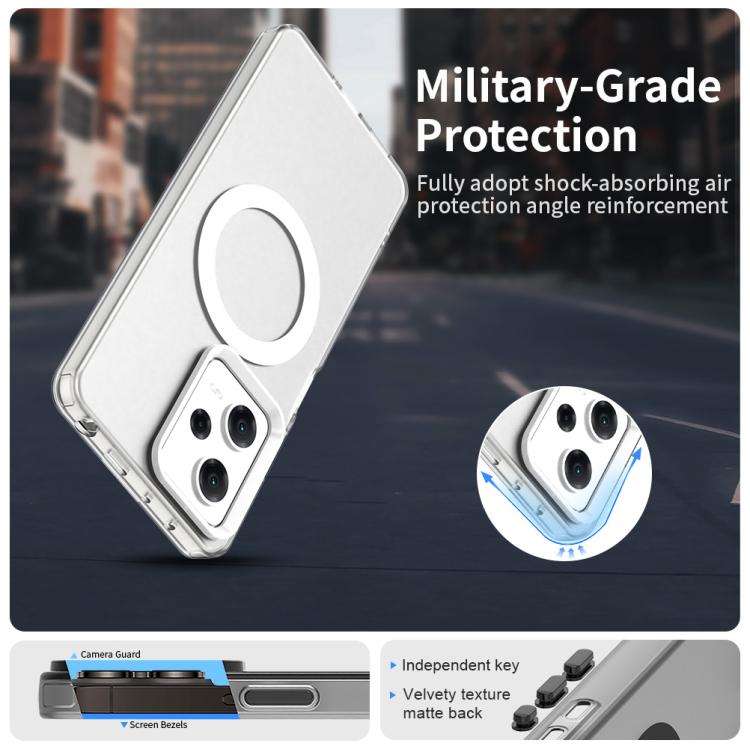 Candy Magsafe PC Hybrid TPU Phone Case, For Xiaomi Poco X5 Pro 5G