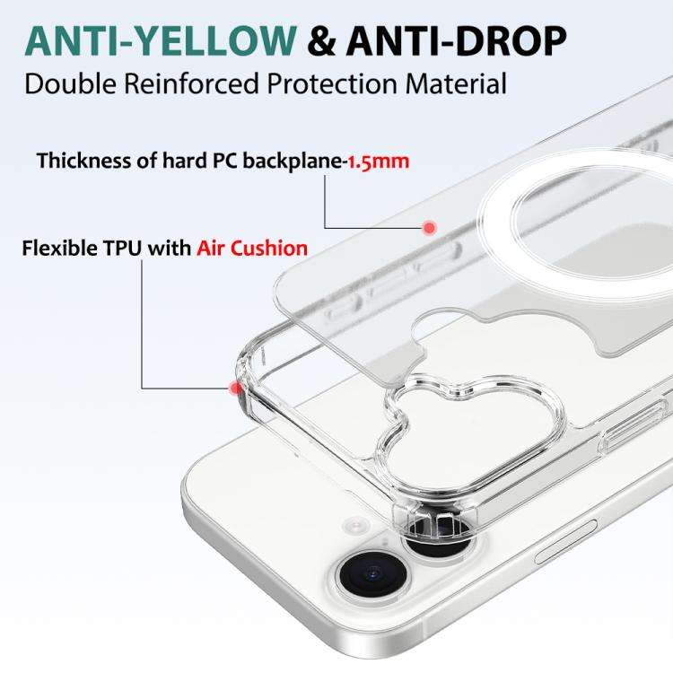 Camera Control Button Integrated MagSafe Clear Phone Case, For iPhone 18, For iPhone 18 Pro, For ...