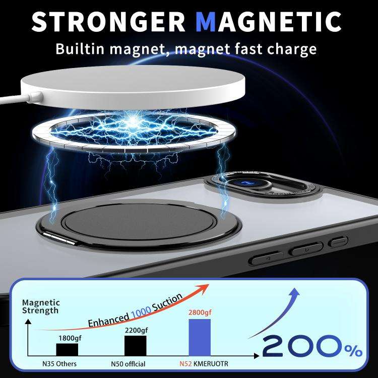 360-degree Rotating MagSafe Magnetic Holder Phone Case, For iPhone 17e / 16e, For iPhone 17 Pro M...