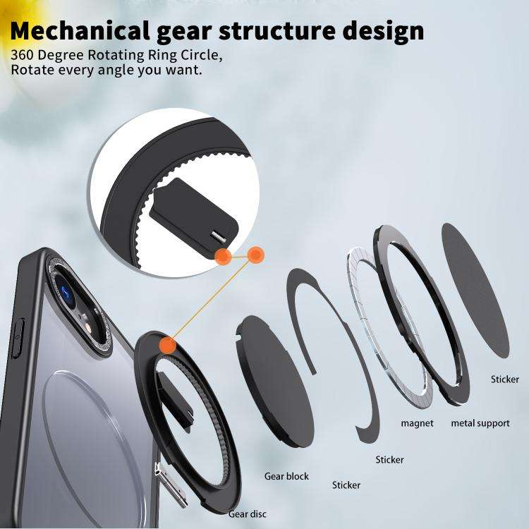 360-degree Rotating MagSafe Magnetic Holder Phone Case, For iPhone 17e / 16e, For iPhone 17 Pro M...