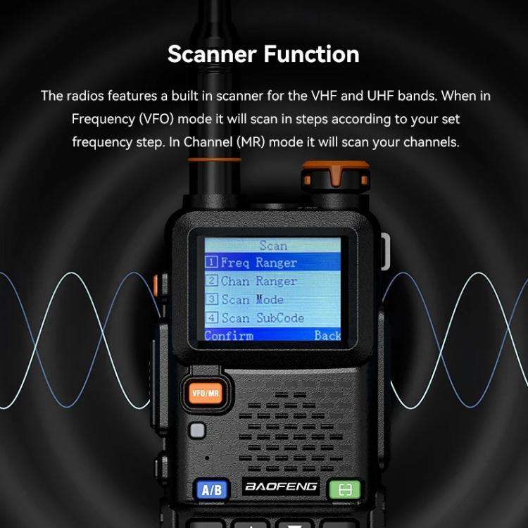 Baofeng 5RH PRO Handheld GPS/Beidou System Positioning Bluetooth Programmable Intercom, EU Plug, ...