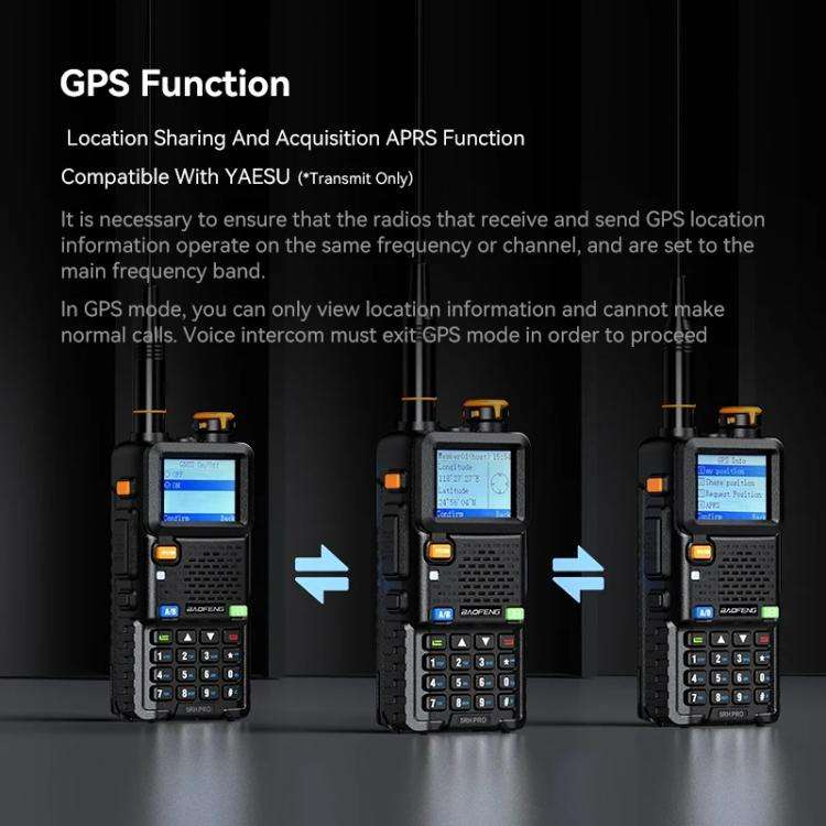 Baofeng 5RH PRO Handheld GPS/Beidou System Positioning Bluetooth Programmable Intercom, EU Plug, ...