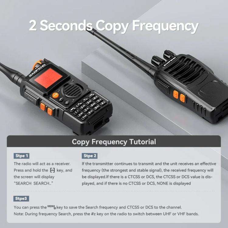Baofeng K6 1.44 inch Screen FM Handheld Analog Walkie Talkie, EU Plug, US Plug