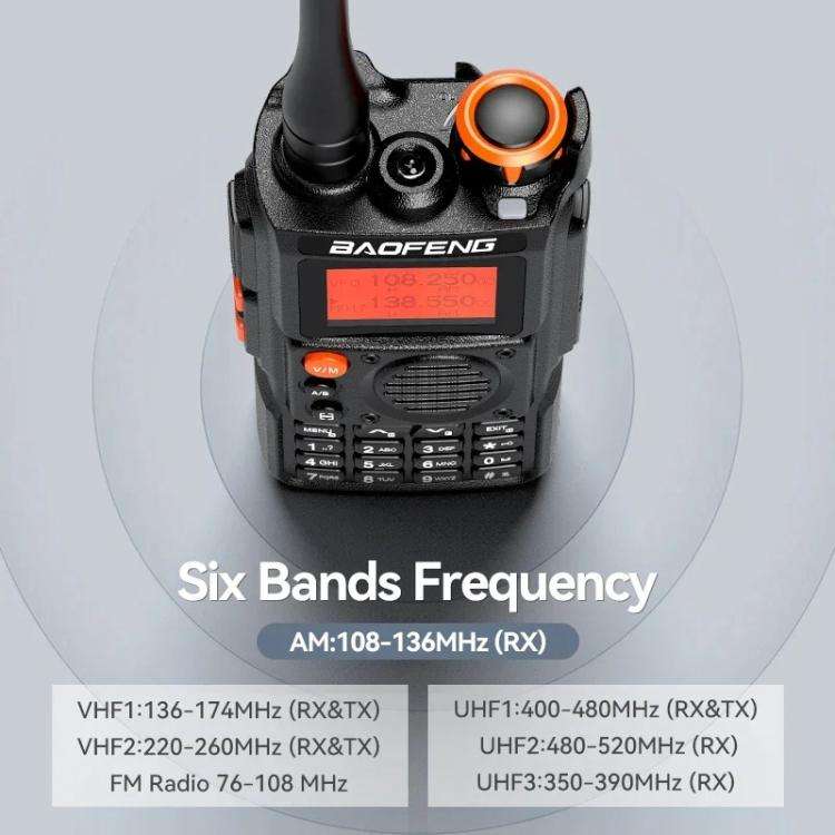 Baofeng K6 1.44 inch Screen FM Handheld Analog Walkie Talkie, EU Plug, US Plug
