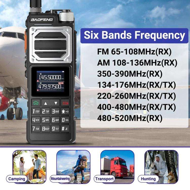 Baofeng UV-25 DTMF Coded FM Handheld Analog Walkie Talkie, EU Plug, US Plug