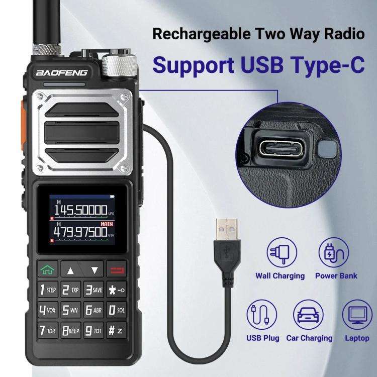 Baofeng UV-25 DTMF Coded FM Handheld Analog Walkie Talkie, EU Plug, US Plug