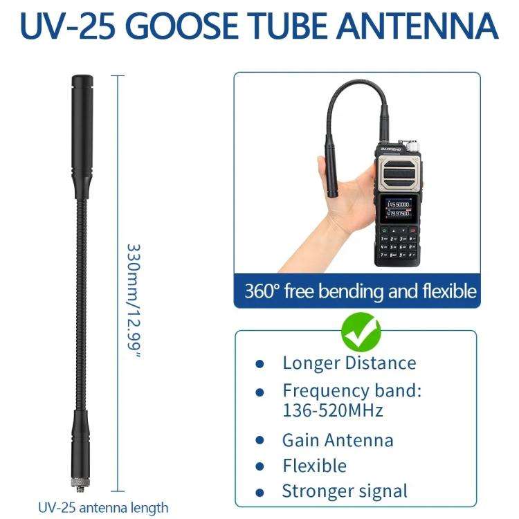 Baofeng UV-25 DTMF Coded FM Handheld Analog Walkie Talkie, EU Plug, US Plug