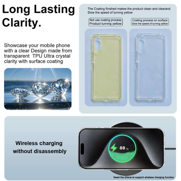imak UX-10 Series Transparent Shockproof TPU Phone Case, For iPhone 18 Pro / 17 Pro, For iPhone 1...