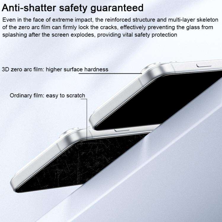 Benks Zero Curve Edge Privacy Tempered Screen Protector, For iPhone 17 Pro Max, For iPhone 17, Fo...