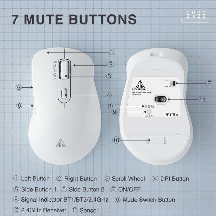 SOLAKAKA SM66 4200DPI 2.4GHz + BT Dual-mode Wireless Mouse, SM66