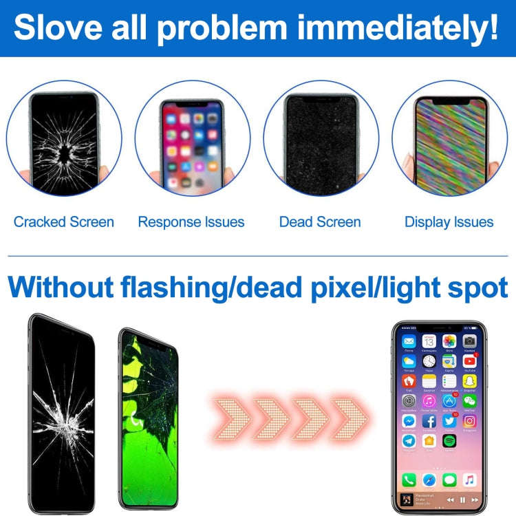 RJ incell LCD Screen for iPhone 12, For iPhone 12(inell)