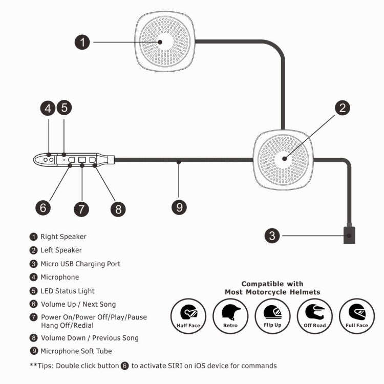 T2 Bluetooth V5.0 Helmet Headset 5V for Motorcycle Driving with Anti-interference Microphone