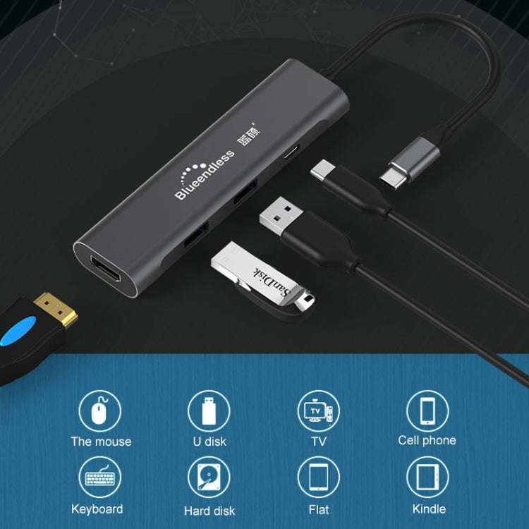 Blueendless 4 In 1 Multi-function Type-C / USB-C to HDMI + PD + Dual USB 3.0 HUB Expansion Dock, ...