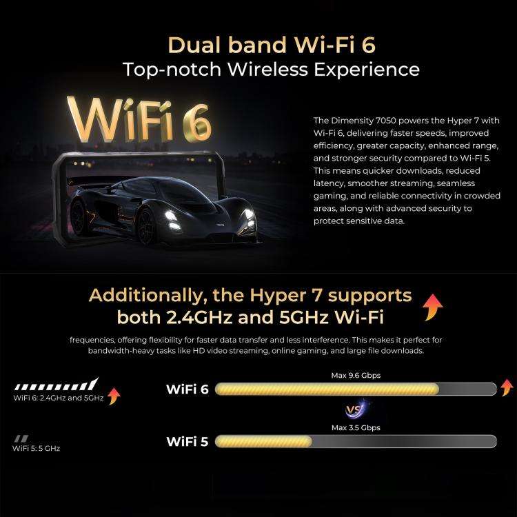 HOTWAV Hyper 7 Rugged Phone, 8GB+256GB, 10800mAh, 6.6 inch Android 14 MediaTek Dimensity 7050 5G,...