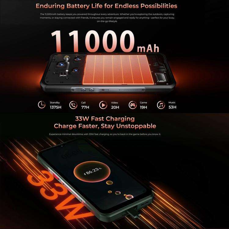 Oukitel WP55 Pro 5G Rugged Phone, 16GB+512GB, 108MP Camera, Fingerprint Identification, 6.6 inch ...