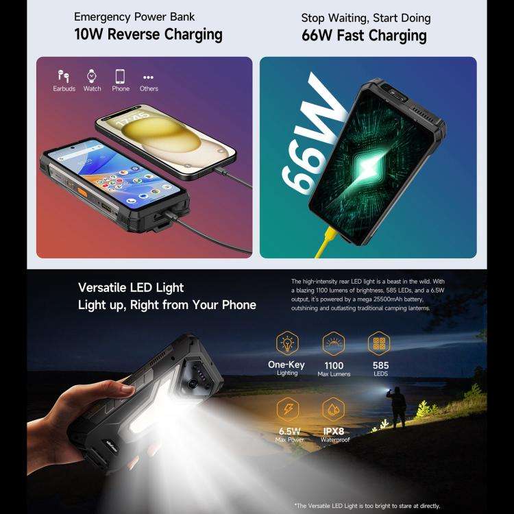 Ulefone Armor 34 Pro, 16GB+512GB, Night Vision, IP68/IP69K Rugged Phone, 6.95 inch Android 15 Med...