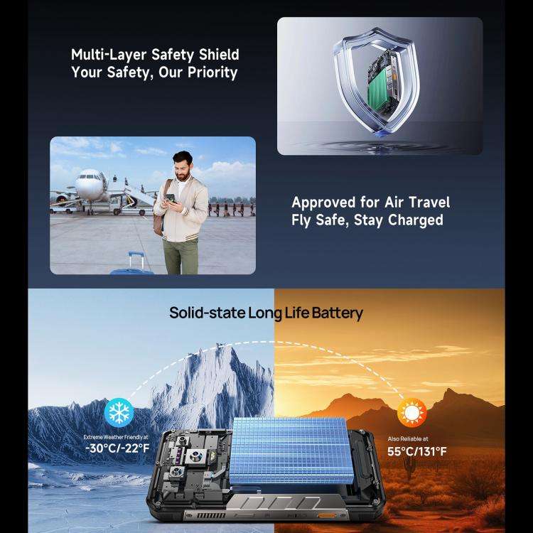 Ulefone Armor 34 Pro, 16GB+512GB, Night Vision, IP68/IP69K Rugged Phone, 6.95 inch Android 15 Med...