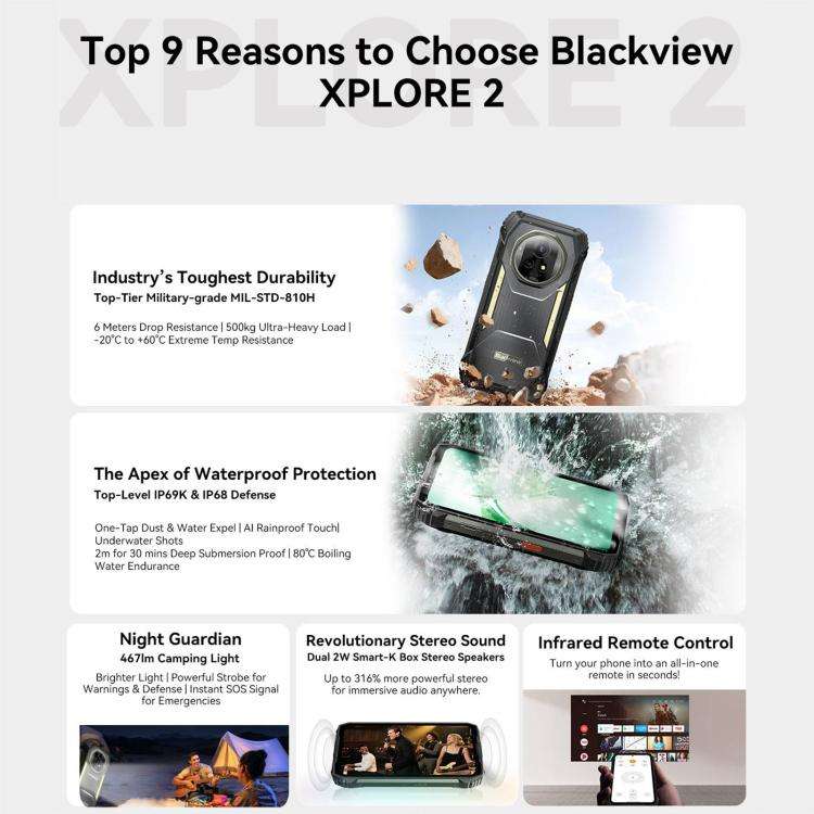 Blackview XPLORE 2, 16GB+1TB, 6.73 inch Android 15 Dimensity 8300 MT6897 Octa Core, Network: 5G, ...