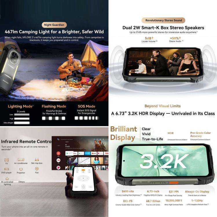 Blackview XPLORE 2, 16GB+1TB, 6.73 inch Android 15 Dimensity 8300 MT6897 Octa Core, Network: 5G, ...
