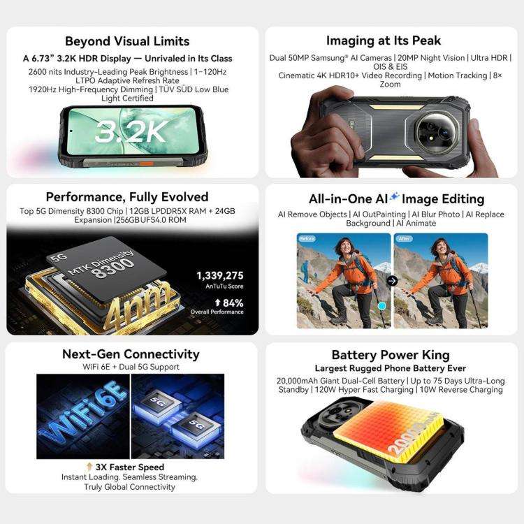 Blackview XPLORE 2, 12GB+256GB, 6.73 inch Android 15 Dimensity 8300 MT6897 Octa Core, Network: 5G...