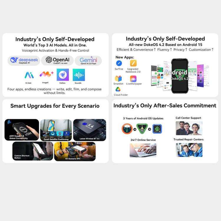 Blackview XPLORE 2, 12GB+256GB, 6.73 inch Android 15 Dimensity 8300 MT6897 Octa Core, Network: 5G...