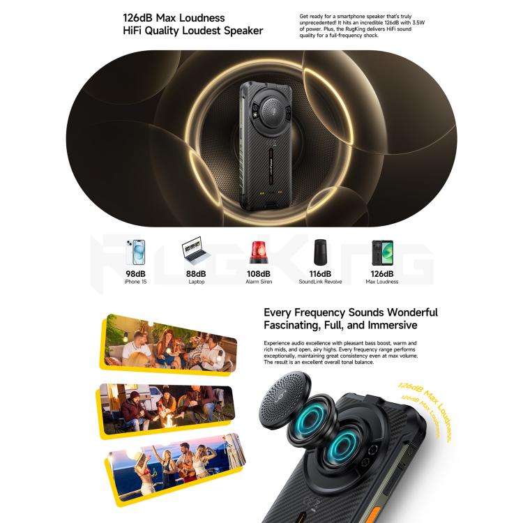 Ulefone RugKing, 8GB+256GB, IP68/IP69K Rugged Phone, 5.99 inch Android 15 Unisoc T7255 Octa Core,...