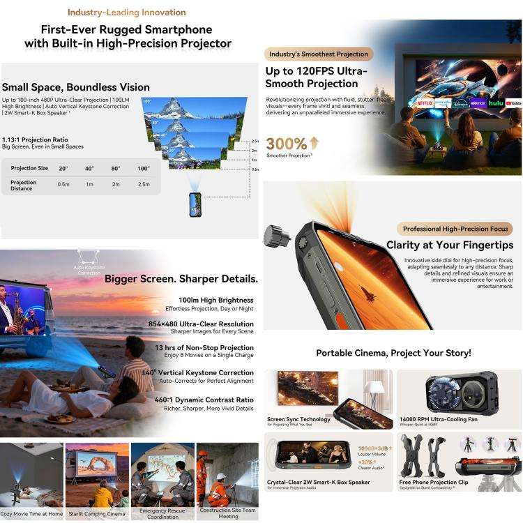 Blackview XPLORE 2 Projector , 12GB+256GB, 6.73 inch Android 15 Dimensity 8300 MT6897 Octa Core, ...
