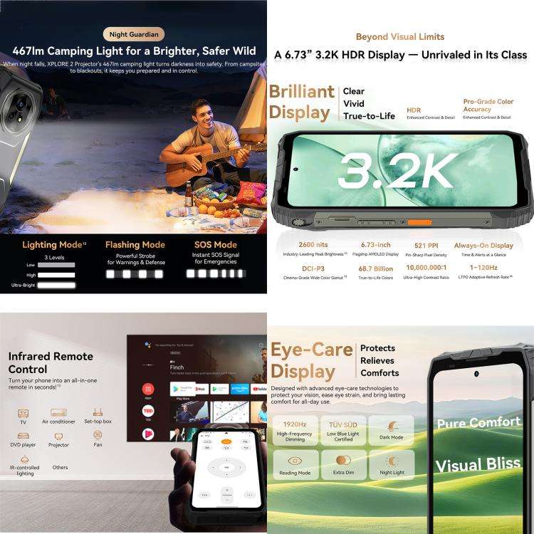 Blackview XPLORE 2 Projector , 12GB+256GB, 6.73 inch Android 15 Dimensity 8300 MT6897 Octa Core, ...