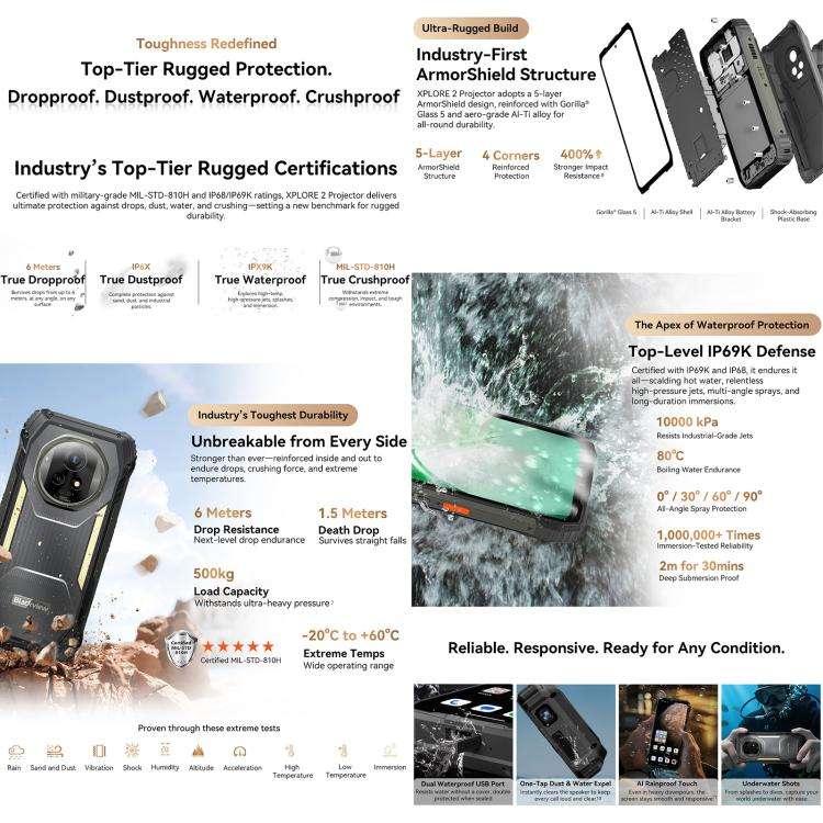 Blackview XPLORE 2 Projector, Night Vision, 16GB+1TB, 6.73 inch Android 15 Dimensity 8300 MT6897 ...