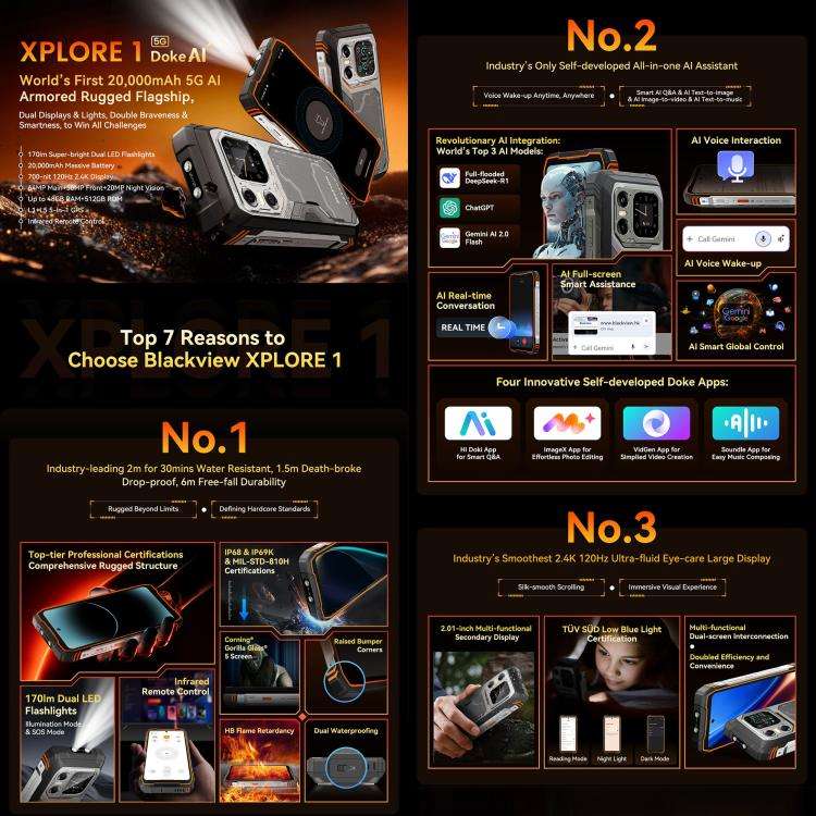 Blackview XPLORE 1, 16GB+512GB, 6.78 inch Android 15 Dimensity 7050 MT8791V/HZA Octa Core, Networ...
