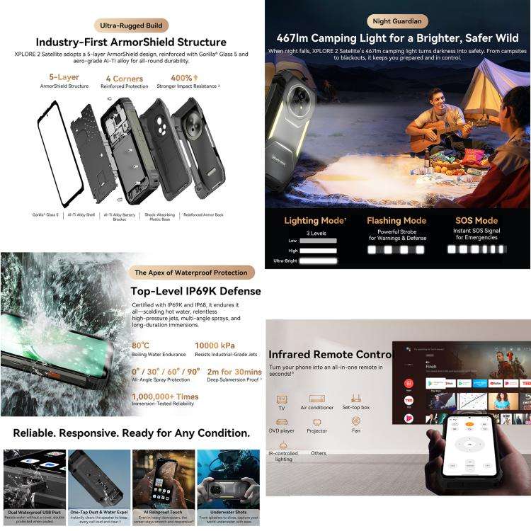 Blackview XPLORE 2 Satellite, 12GB+256GB, 6.73 inch Android 15 Dimensity 8300 MT6897 Octa Core, N...