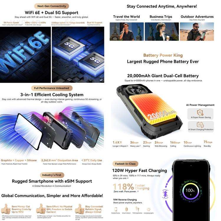 Blackview XPLORE 2 Satellite, 16GB+1TB, 6.73 inch Android 15 Dimensity 8300 MT6897 Octa Core, Net...