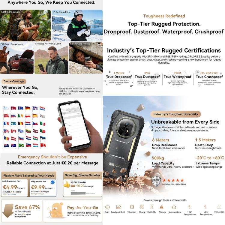 Blackview XPLORE 2 Satellite, 16GB+1TB, 6.73 inch Android 15 Dimensity 8300 MT6897 Octa Core, Net...