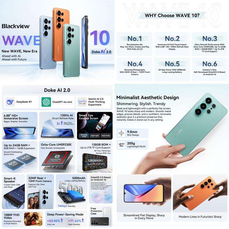 Blackview WAVE 10, 8GB+256GB, 6.88 inch Android 16 Unisoc UMS9230E Octa Core, Network: 4G, OTG, W...