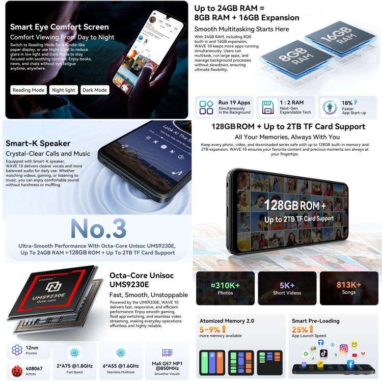 Blackview WAVE 10, 8GB+256GB, 6.88 inch Android 16 Unisoc UMS9230E Octa Core, Network: 4G, OTG, W...